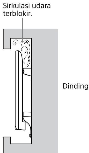 SONY SU-WL450 - Memutusan lokasi pemasangan. - 2