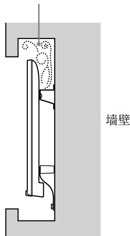 SONY SU-WL450 - 确定安装位置。 - 2