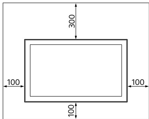 SONY SU-WL450 - Memutusan lokasi pemasangan. - 1