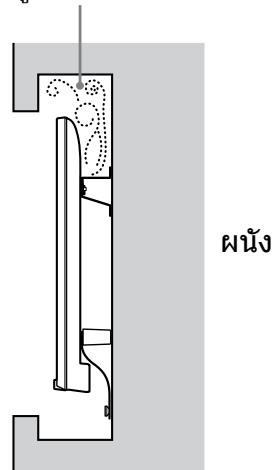 SONY SU-WL450 - 1 - 2