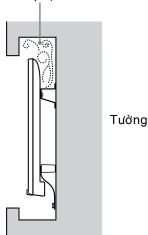 SONY SU-WL450 - Xác định vị trí lắp đặt. - 2