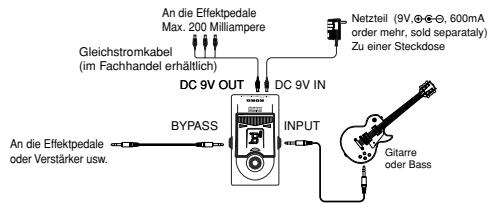 KORG PITCHBLACK - Anschlisse - 1