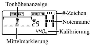 KORG PX3B - Tuner (Stimmfunktion) - 1