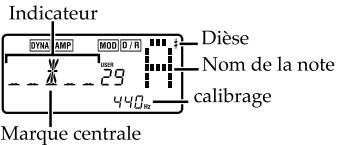 KORG PX3B - Accordeur - 1