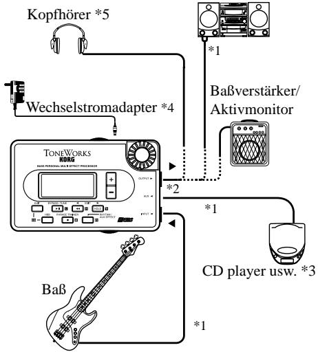 KORG PX3B - Herstellen der Anschlüsse - 1