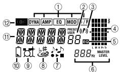 KORG PX3B - Ecran LCD - 1
