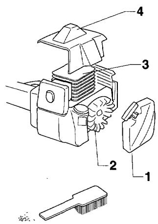 JONSERED BP 40 - Circuit de refroidissement - 2
