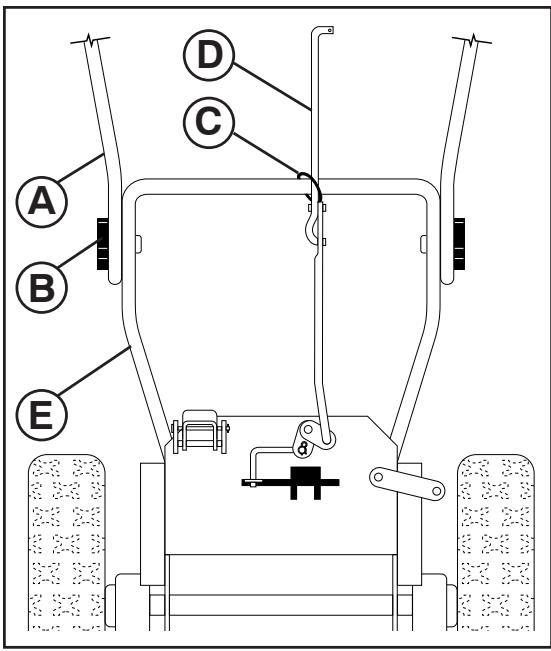 JONSERED ST 2109 E - Installez la tige de la commande de vitesse - 1