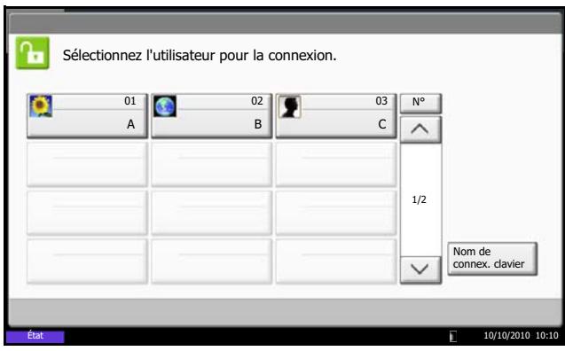 OLIVETTI D-COPIA 6500 - Connexion simple - 1