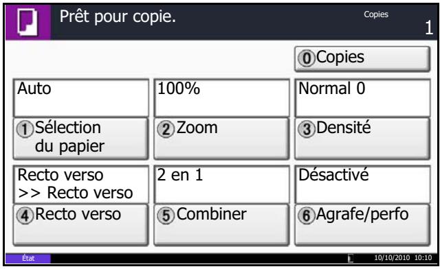 OLIVETTI D-COPIA 6500 - Affichage accessibilité (agrandissement de l'affichage de l'écran tactile) - 2
