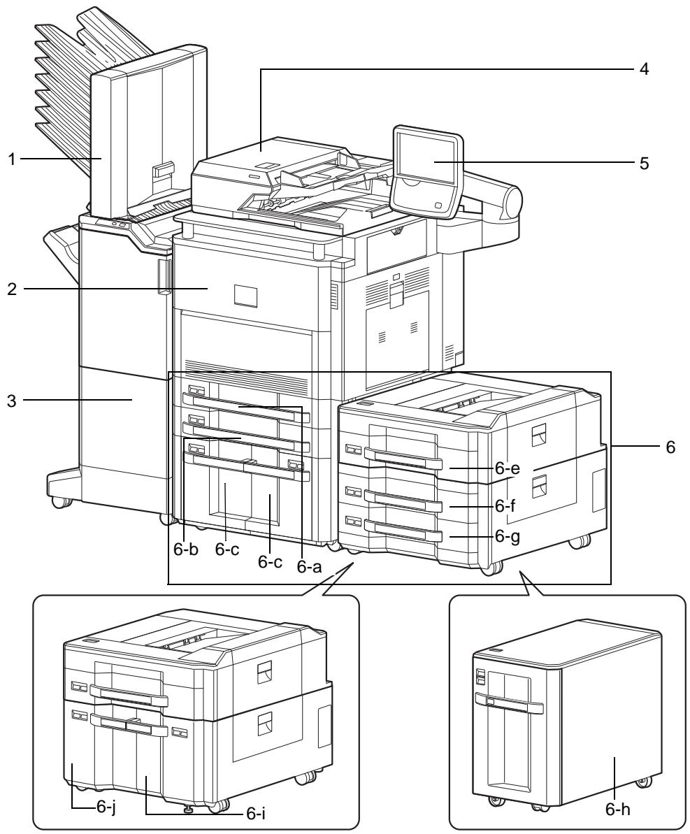 OLIVETTI D-COPIA 6500 - Machine - 1