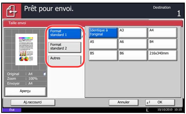 OLIVETTI D-COPIA 6500 - Relations entre les options Format d'origine, Taille envoi et Zoom - 1