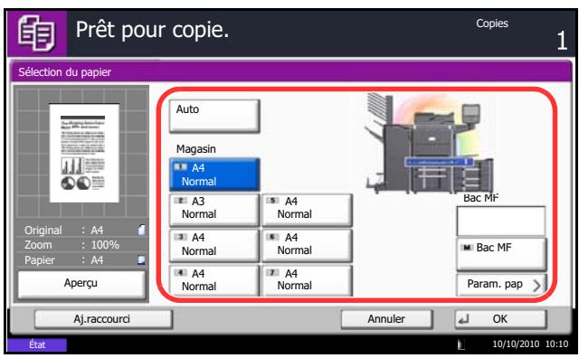 OLIVETTI D-COPIA 6500 - Selection du magasin - 1