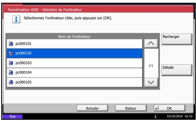 OLIVETTI D-COPIA 6500 - Procedure en utilisant cette machine - 1