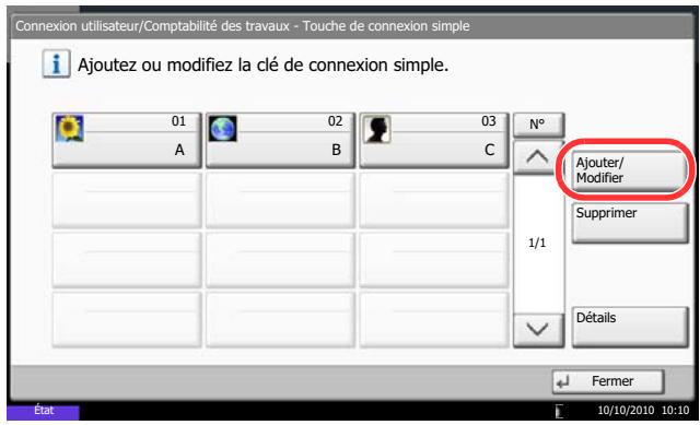 OLIVETTI D-COPIA 6500 - Touché de connexion simple - 1