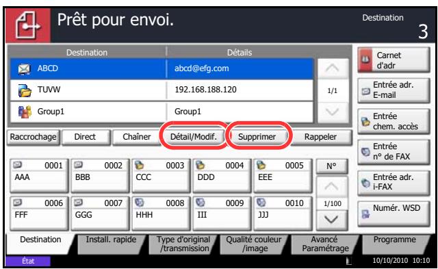 OLIVETTI D-COPIA 6500 - Envoi en E-mail (Entrée Adr. e-mail) - 3