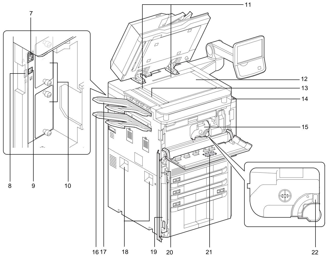OLIVETTI D-COPIA 6500 - Machine - 2