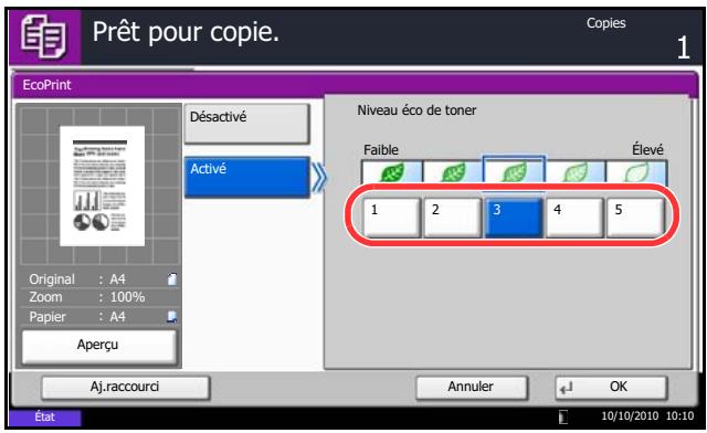 OLIVETTI D-COPIA 8000 - EcoPrint - 1