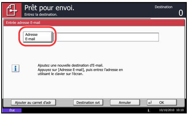 OLIVETTI D-COPIA 8000 - Envoi en E-mail (Entrée Adr. e-mail) - 2