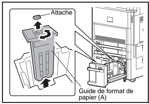 OLIVETTI D-COPIA 8000 - IMPORTANT : - 2