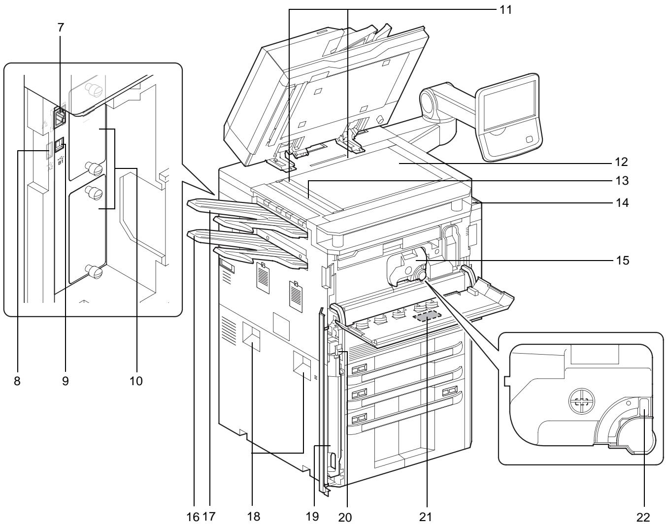 OLIVETTI D-COPIA 8000 - Machine - 2