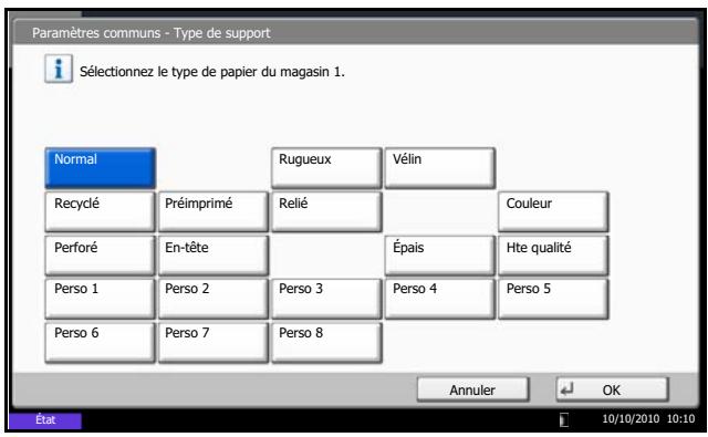 OLIVETTI D-COPIA 8000 - Spécification du format de papier et du type de support pour les magasins - 3