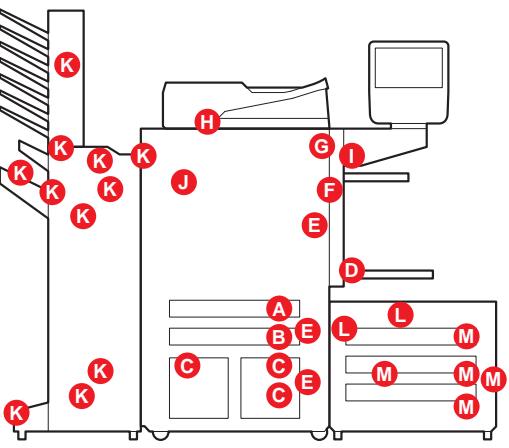 OLIVETTI D-COPIA 8000 - Indicateurs d'emplacement de bourrage - 2