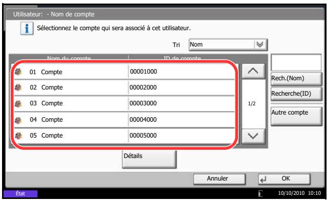 OLIVETTI D-COPIA 8000 - Ajout d'un utiliser (liste utilisé local) - 2