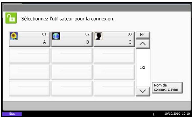 OLIVETTI D-COPIA 8000 - Connexion simple - 1