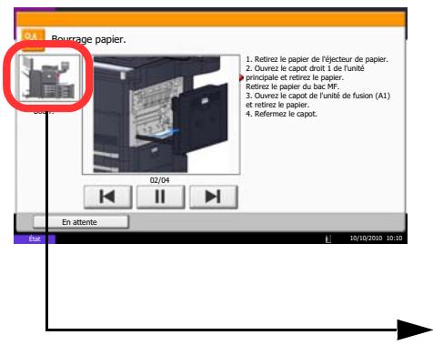 OLIVETTI D-COPIA 8000 - Indicateurs d'emplacement de bourrage - 1