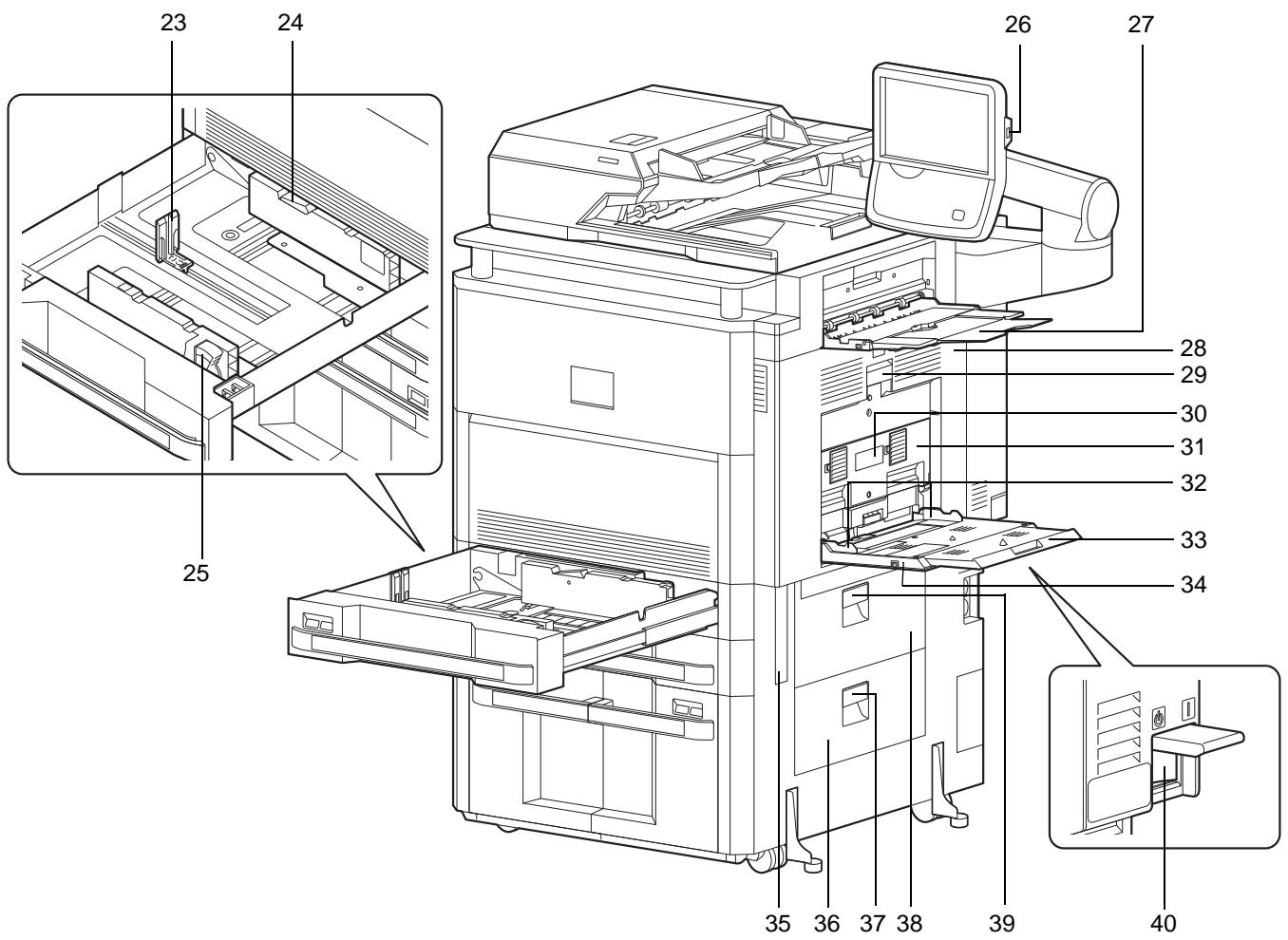 OLIVETTI D-COPIA 8000 - Machine - 3