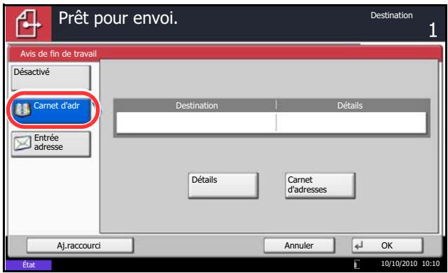 OLIVETTI D-COPIA 8000 - Avis de fin du travail - 1