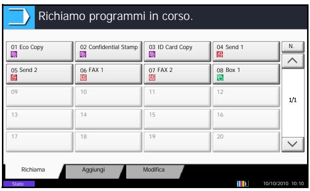 OLIVETTI D-COPIA 8000MF - Utilizzato di un programma - 1