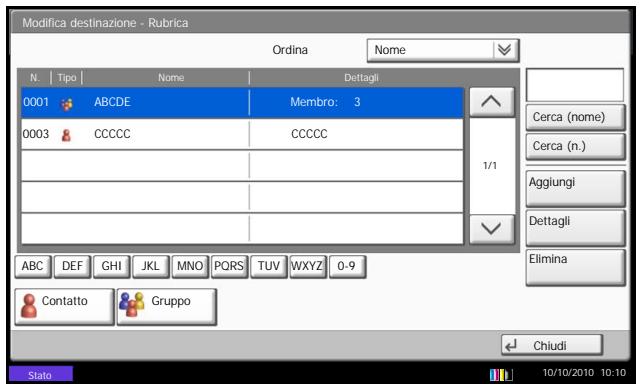 OLIVETTI D-COPIA 8000MF - Modifica/eliminazione delle informazioni registrate - 1