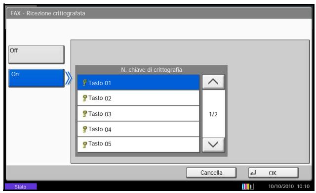 OLIVETTI D-COPIA 8000MF - Procedura per il fax ricevente - 1