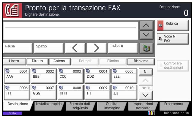 OLIVETTI D-COPIA 8000MF - Visualizzazione della schermata FAX - 1
