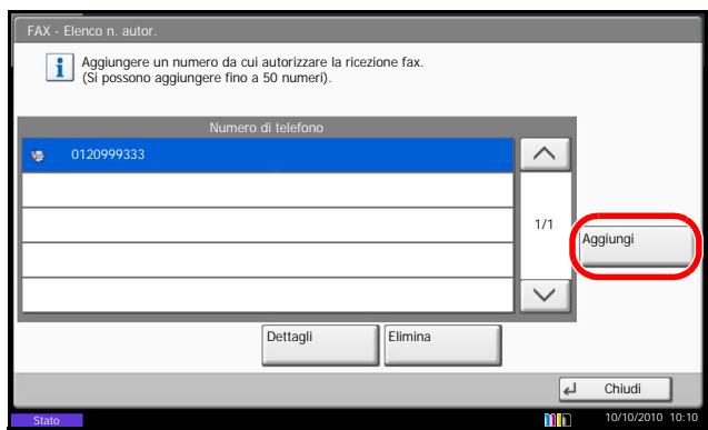 OLIVETTI D-COPIA 8000MF - Registrazione di numeri di fax autorizzati - 1