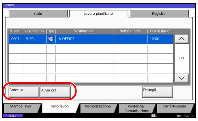 OLIVETTI D-COPIA 8000MF - Annullamento e invio di trasmissioni differite (in attesa) - 1