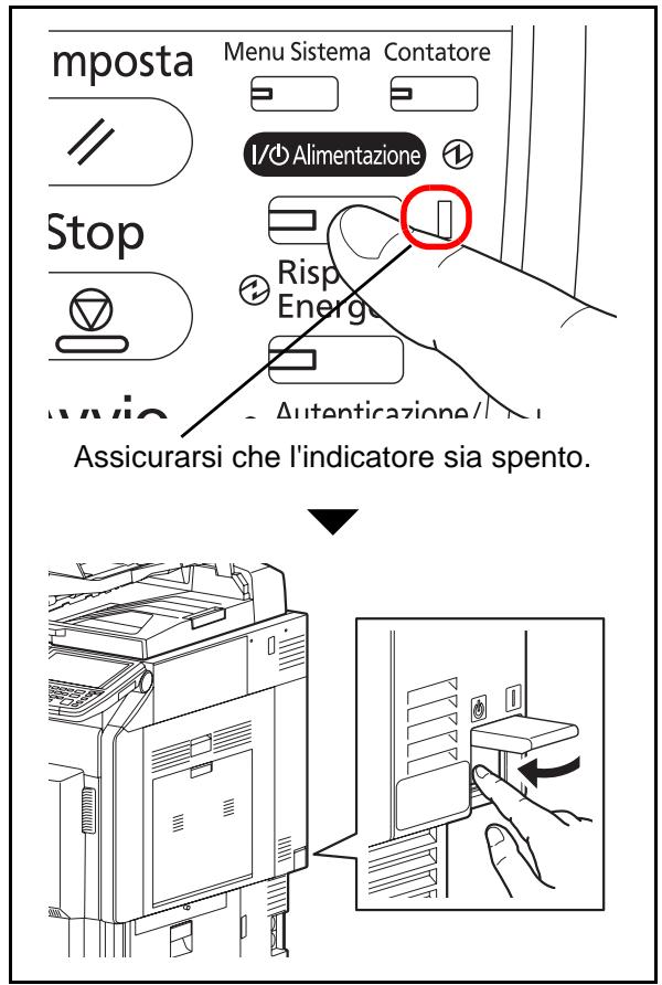 OLIVETTI D-COPIA 8000MF - Precauzioni per lo spegnimento del sistema - 2