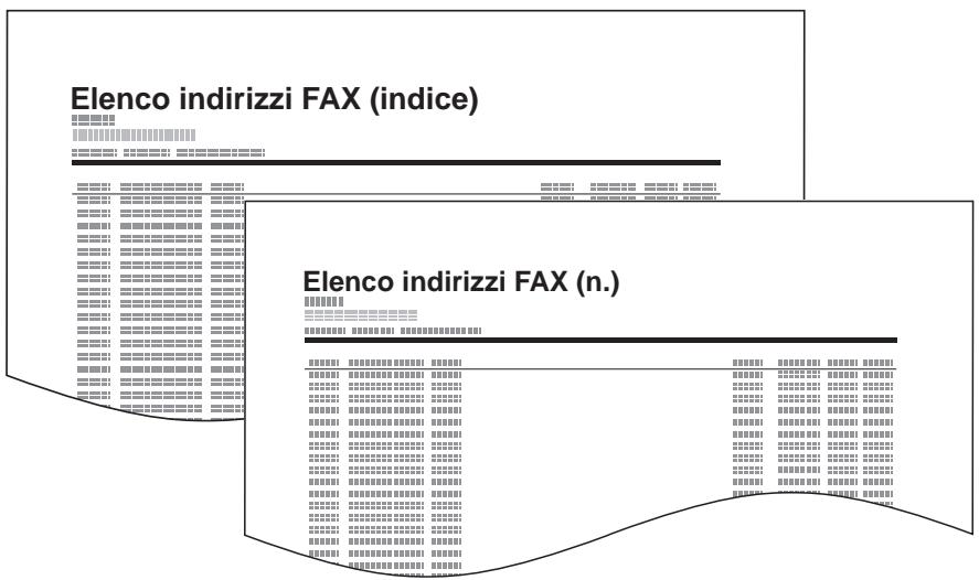 OLIVETTI D-COPIA 8000MF - Stampa dell'elenco degli indirizzi - 1
