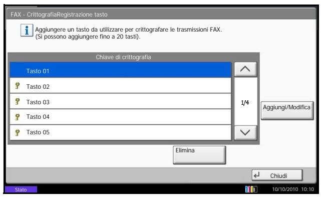 OLIVETTI D-COPIA 8000MF - Modifica ed eliminazione dei contenuti di registrarazione della chiave di crittografia - 1