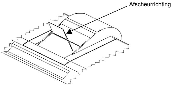 OLIVETTI LOGOS 914T - Het papier correct afscheuren - 1
