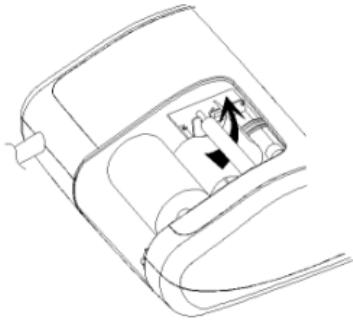 OLIVETTI LOGOS 914T - Chargement du papier - 2