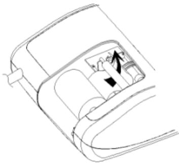 OLIVETTI LOGOS 914T - Caricamento della carta - 2