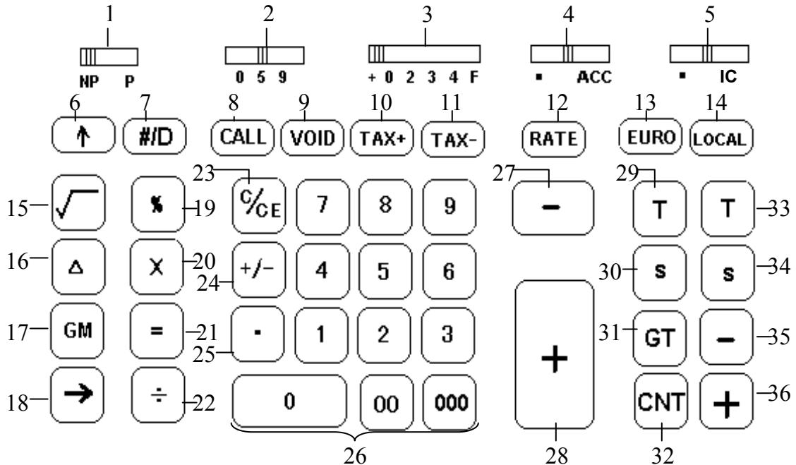 OLIVETTI LOGOS 914T - LET OP: - 1