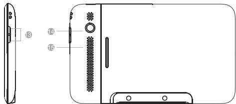 OLIVETTI OLIPADSMART - Notre apparéil - 3
