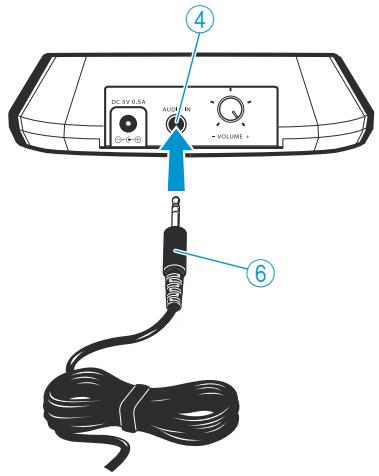 SENNHEISER RS 160 - Raccorder l'émetteur à une source audio - 1