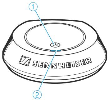 SENNHEISER RS 160 - Vue d'ensemble de l'émetteur TR 160 - 1