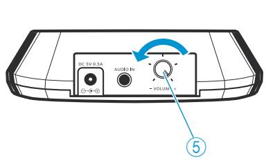 SENNHEISER RS 160 - Ajuster le signal de la source audio - 1