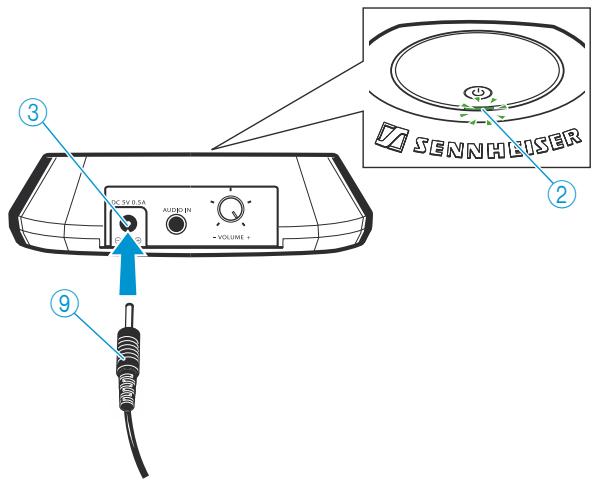 SENNHEISER RS 160 - Alimenter l'émetteur à l'aide du bloc secteur - 2